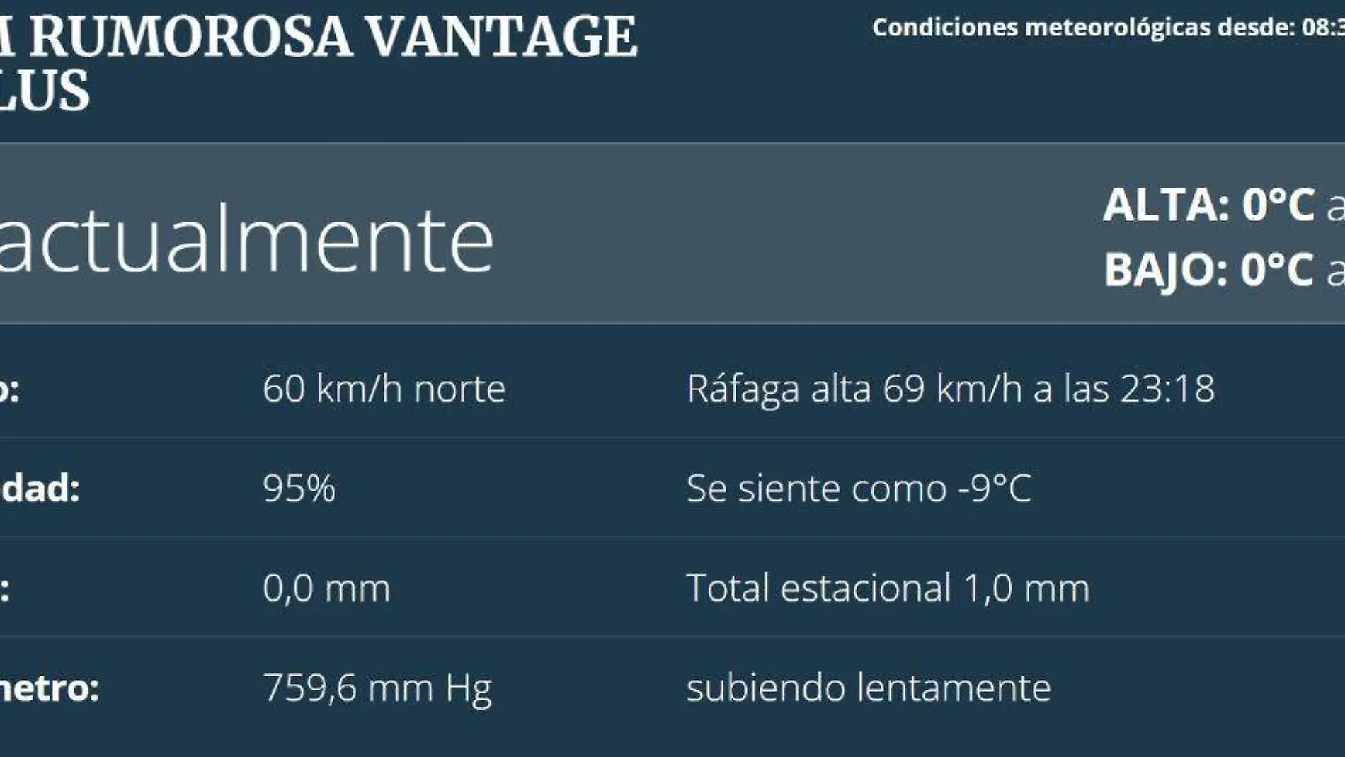 Clima La Rumorosa